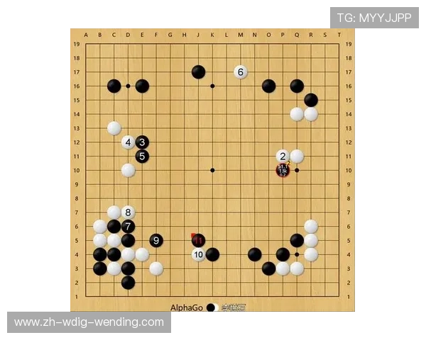 法甲胜负预测模型出炉 AI怎么看接下来的对局 法甲胜负预测模型出炉 AI怎么看接下来的对局