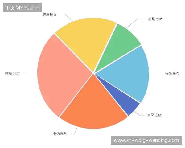 防守反击制胜法则:拦截数据与快速转换关联 防守反击制胜法则:拦截数据与快速转换关联